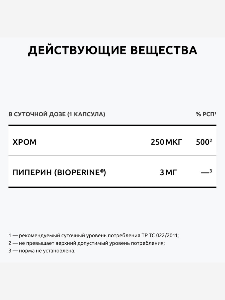 Хром пиколинат UltraBalance витамины для контроля веса и снижения аппетита, 90 капсул