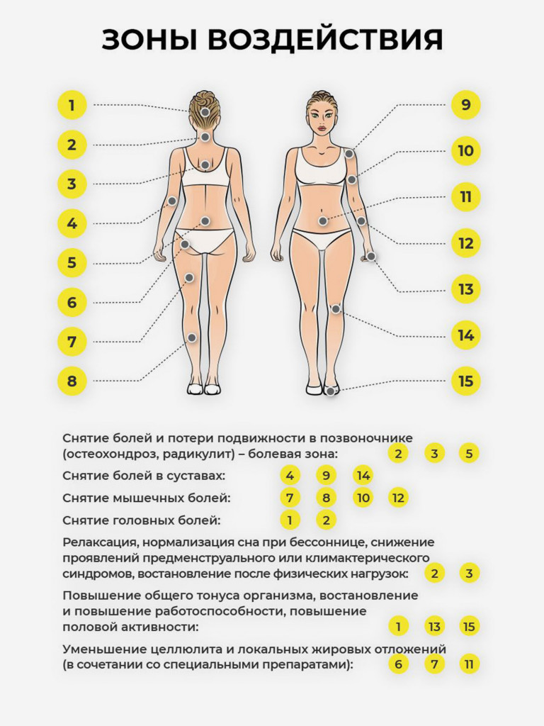 Аппликатор Кузнецова. Игольчатый коврик на мягкой подложке 30 х 22 см