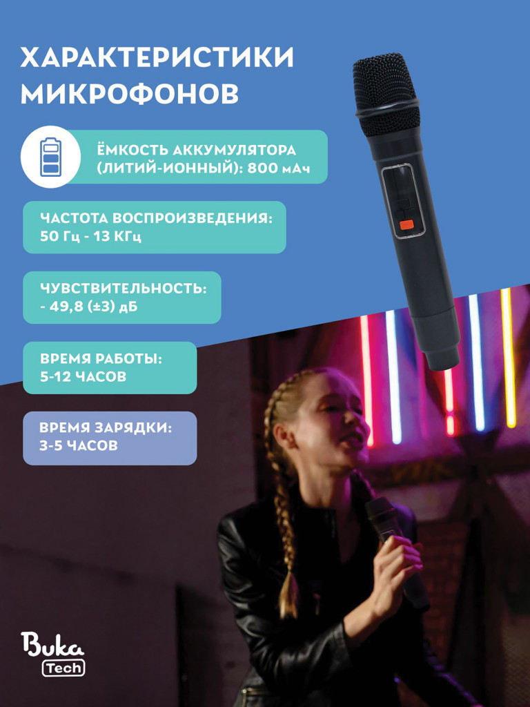 Беспроводная портативная колонка с двумя микрофонами BukaTech Ella Blue, 20 Вт