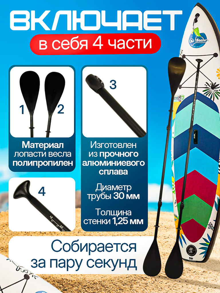 Весло Tourus для сапборда и каяка разборное двухлопастное 2-в-1