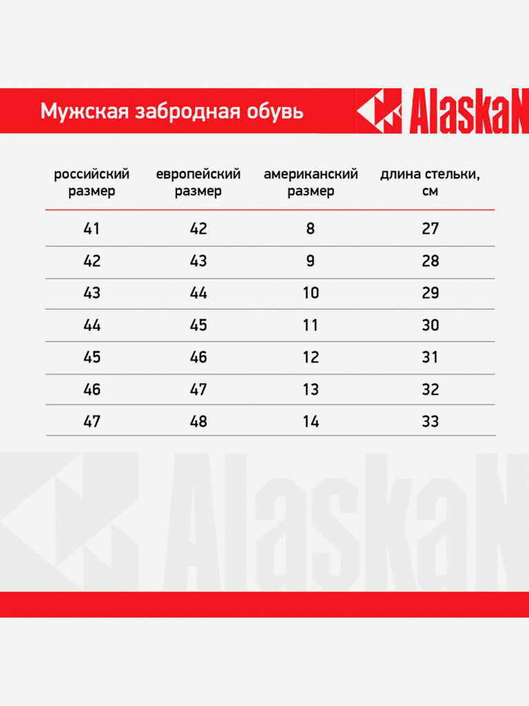 Ботинки забродные мужские Alaskan Brooks Tracking