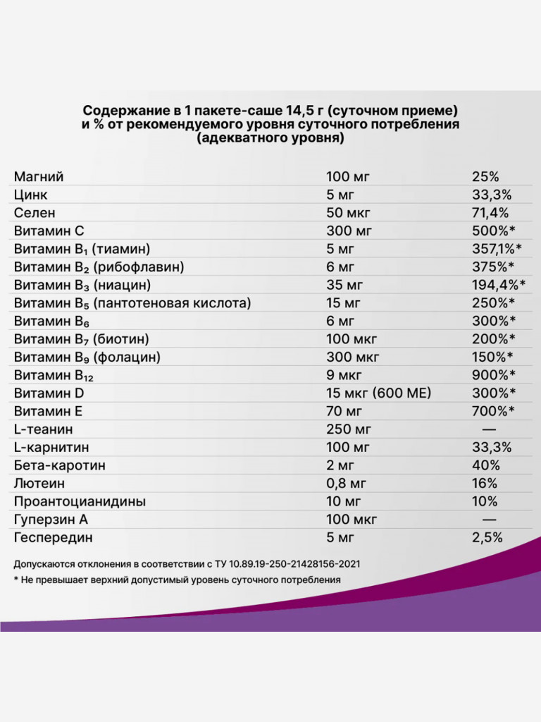 Когнивия Эвалар 10 пакетов-саше