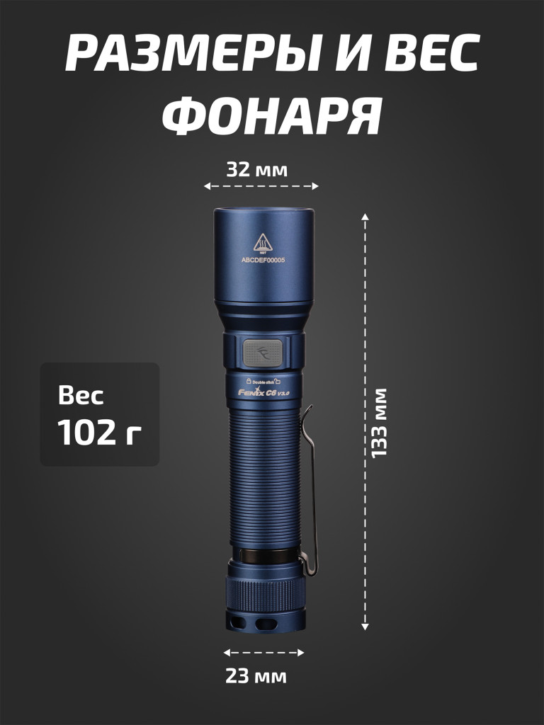 Фонарь Fenix C6 V3.0 синий 1500 люмен