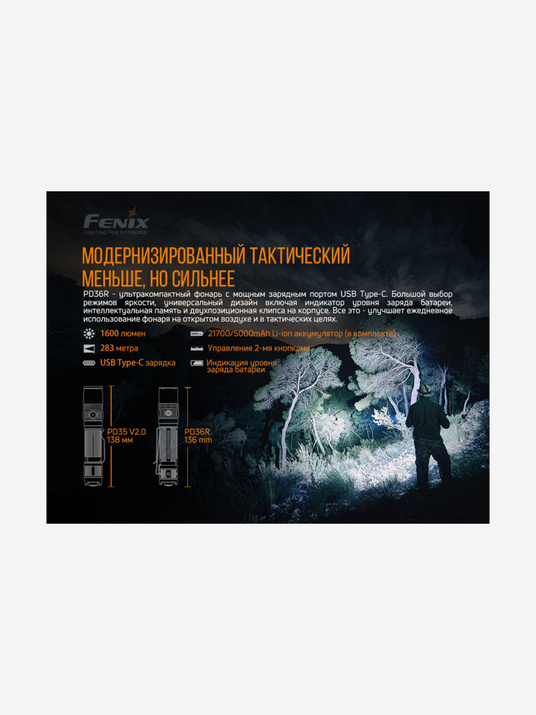 Фонарь Fenix PD36R