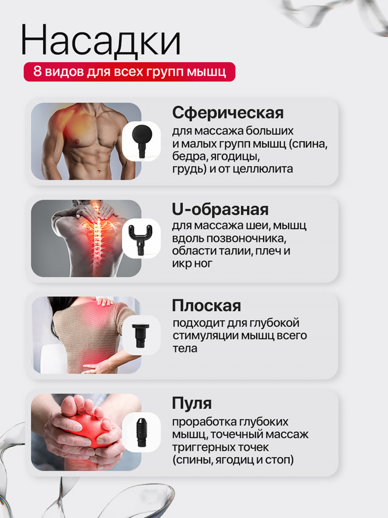 Перкуссионный массажер для тела SENNE, 3600 ударов в минуту, 4 вида массажа