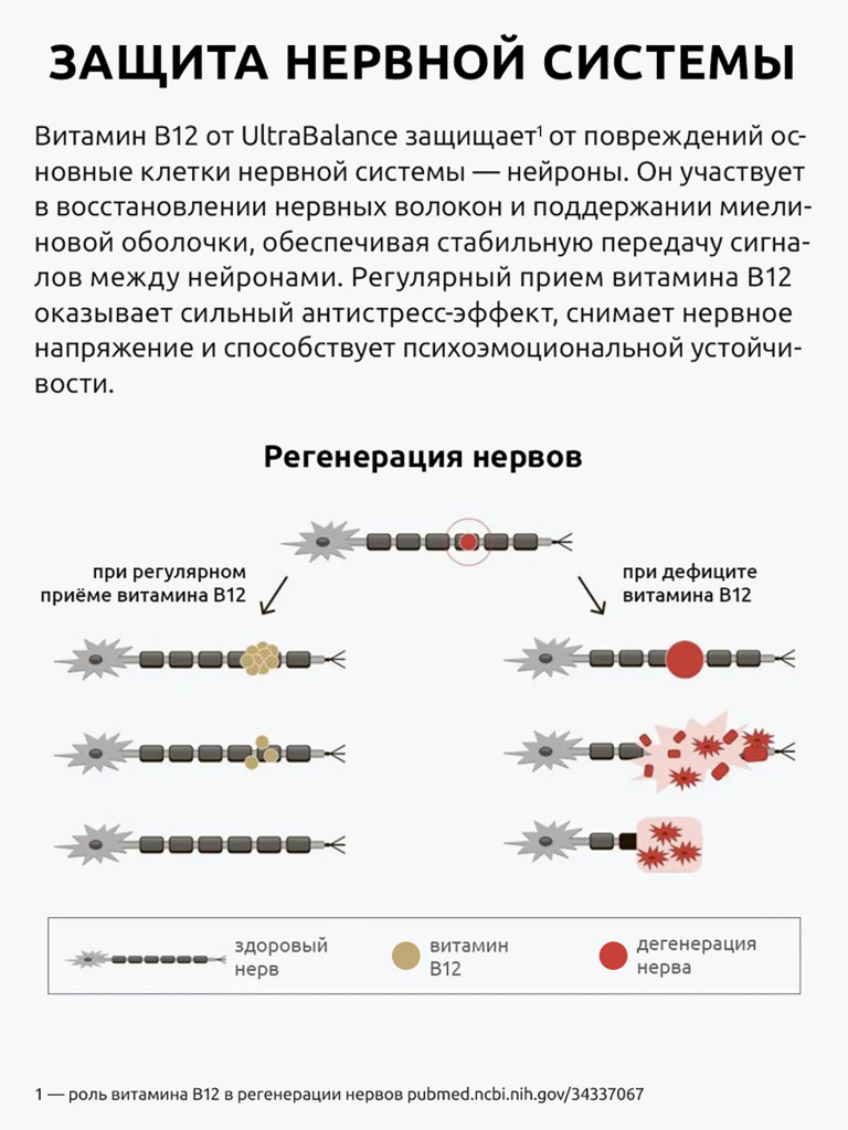 Витамин В12 Ultrabalance мекобалактив метилкобаламин для нервной системы, красоты, иммунитета против анемии 50 мл