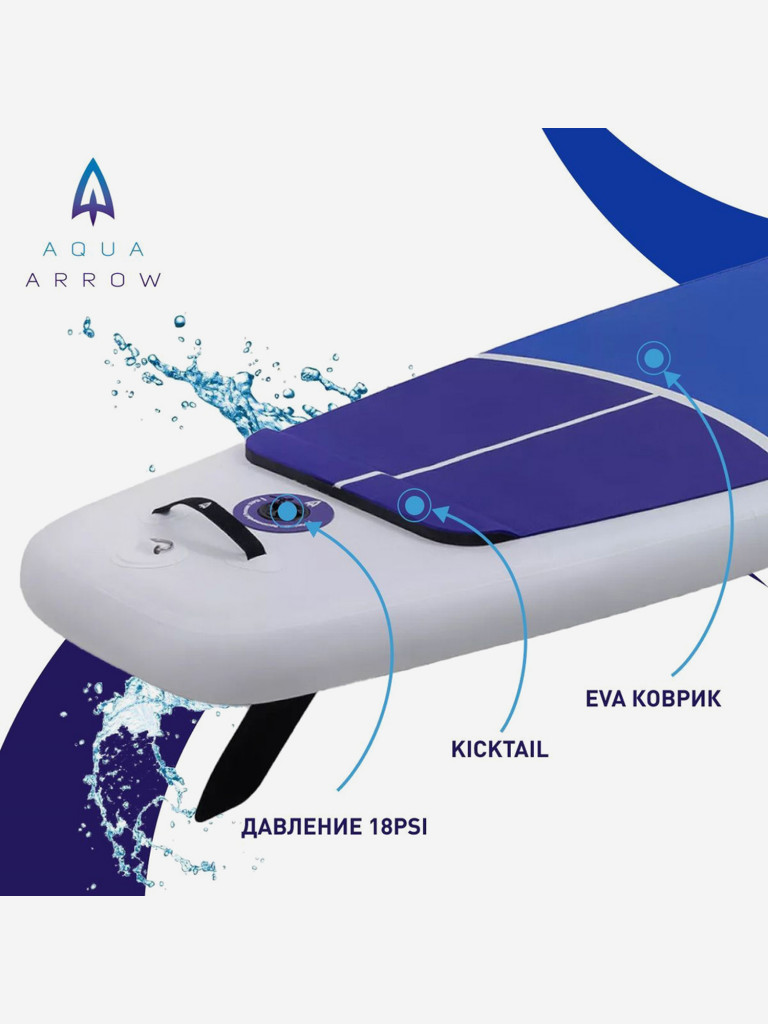 SUP доска надувная Aqua Arrow 11.4 Navy, полная комплектация