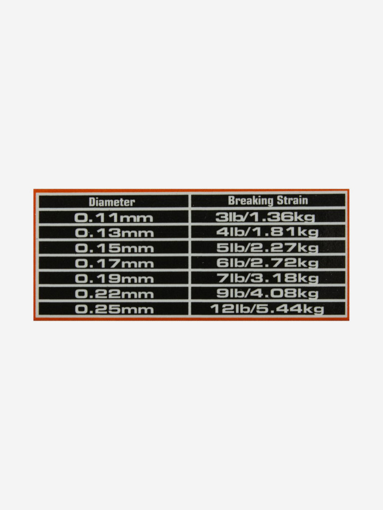 Леска N-Gauge GURU 0.25мм 100м