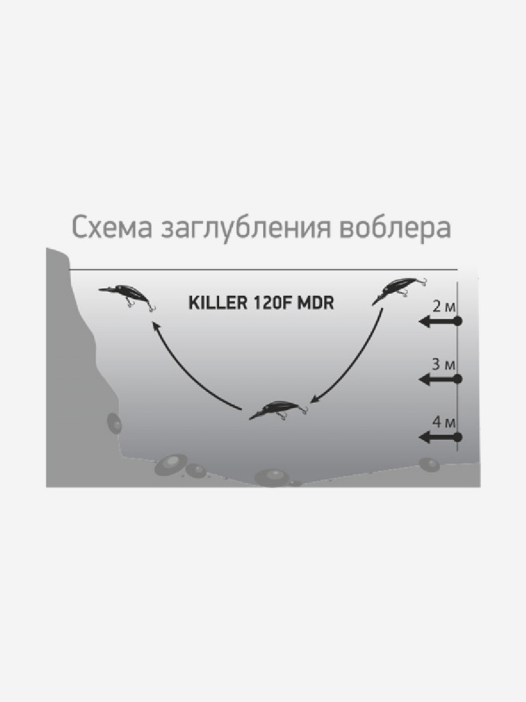 Воблер LureMax Killer 120F MDR-074 17,5 гр плавающий