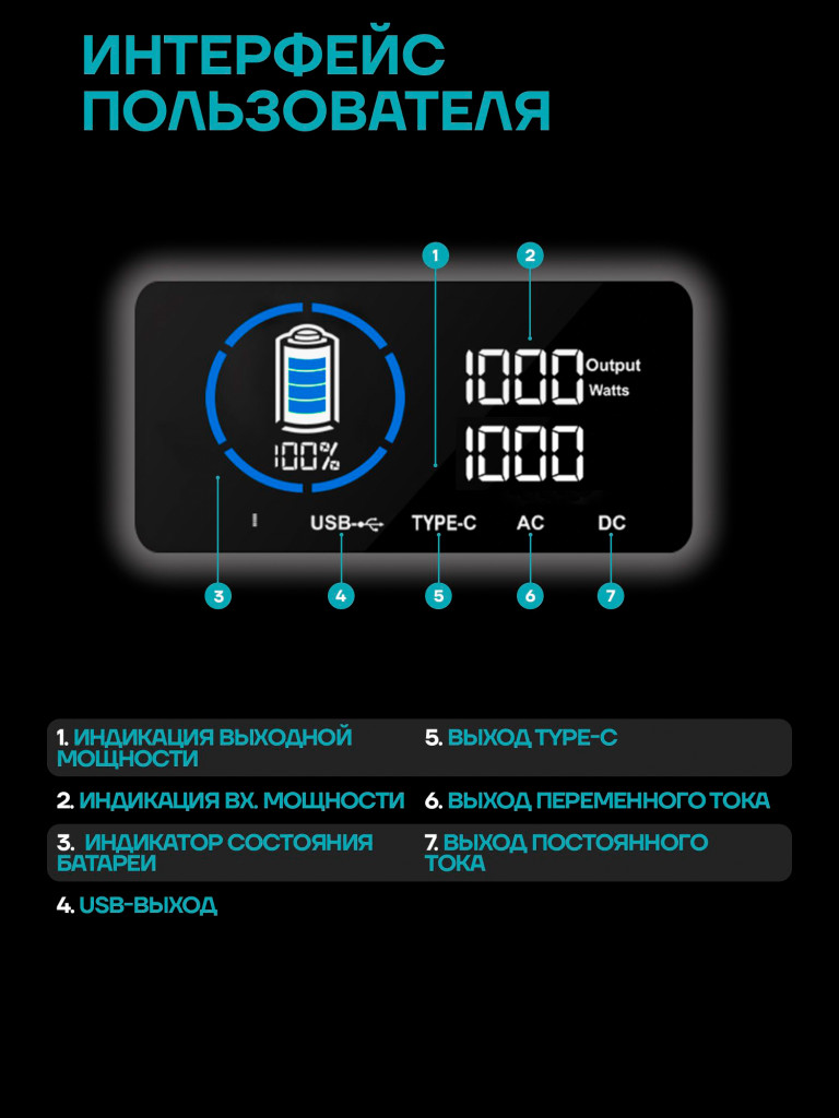 Портативная электростанция ONLY Base 500 Вт