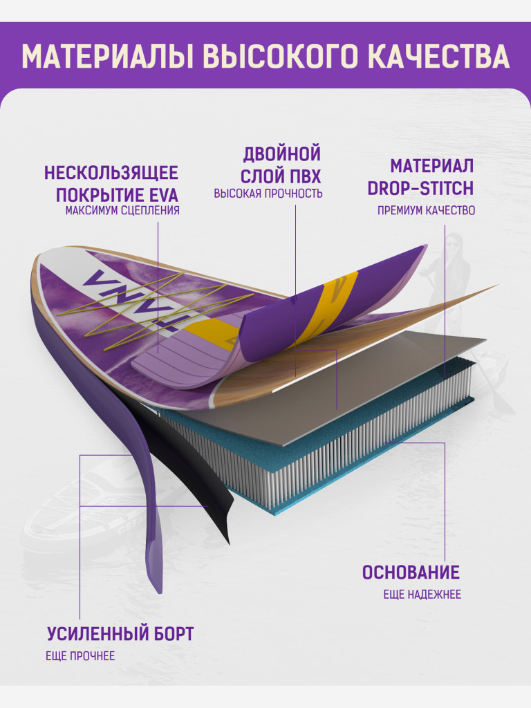 Надувная двухслойная SUP-доска CETANA FANTASY PURPLE STD, 11'6" 351*86*15 см, сапборд