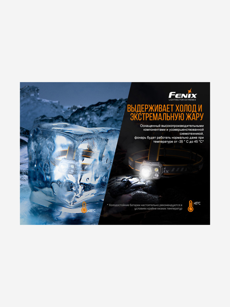 Налобный фонарь Fenix HP25RV2.0, HP25RV20