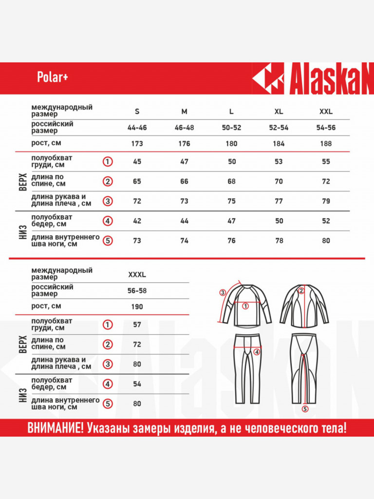 Термобелье мужское Alaskan Polar +