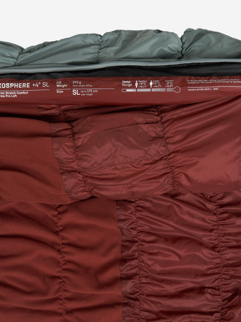 Спальный мешок Deuter Exosphere +4