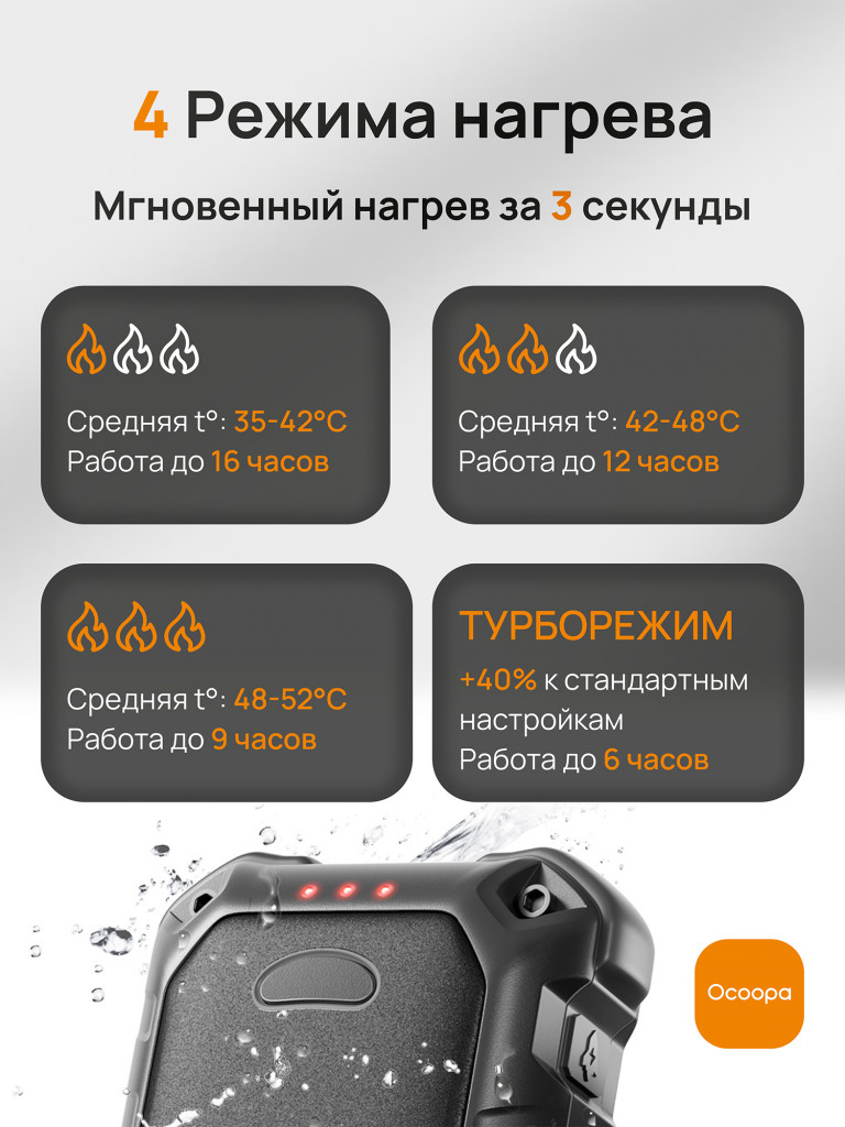 Грелка для рук электрическая Ocoopa UT4 Extreme с функцией Power Bank и фонариком