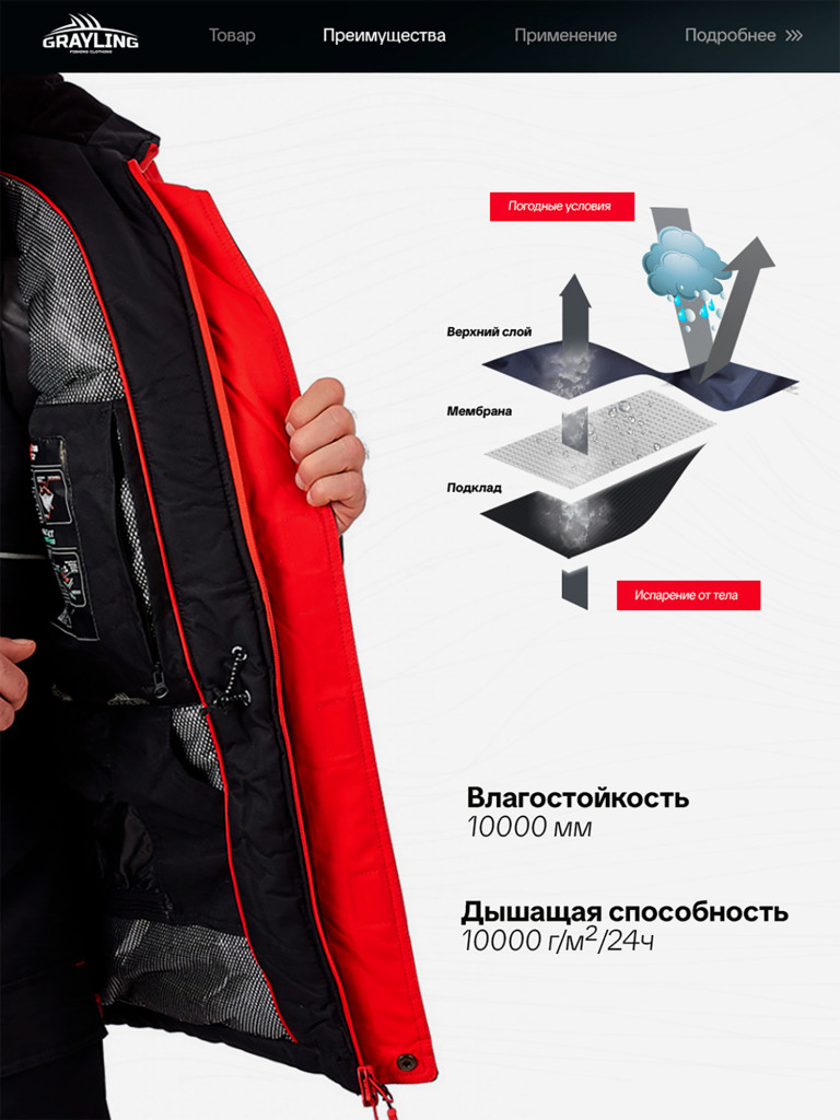 Костюм для рыбалки зимний -45, GRAYLING, Селигер черно-красный