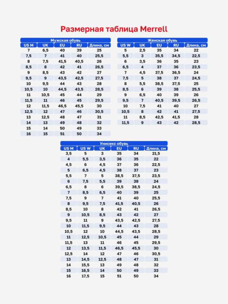 Кроссовки Merrell Fusion Frame Unisex Beige