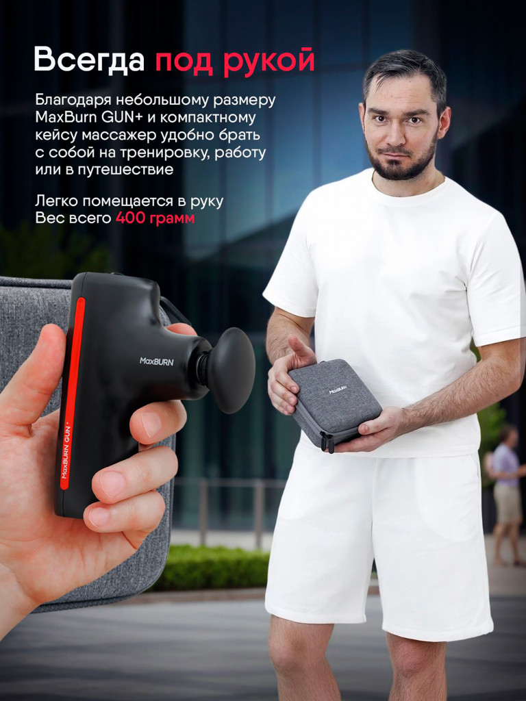 Массажер для всего тела перкуссионный Ergonova MaxBurn GUN + вибрационный антицеллюлитный