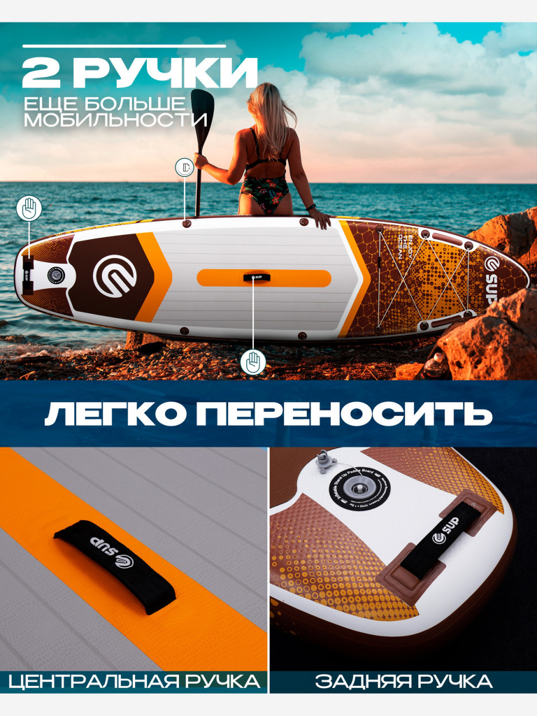 Надувная SUP-доска E-SUP SPARKWAVE 03, 11' 335*83*15 см сапборд