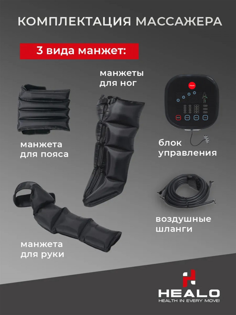 Лимфодренажный массажер для всего тела HEALO, рук, ног и талии, электрический, компрессионный аппарат для прессотерапии и лимфодренажа от отеков для тела СМ2731-М4 Lymphatic+