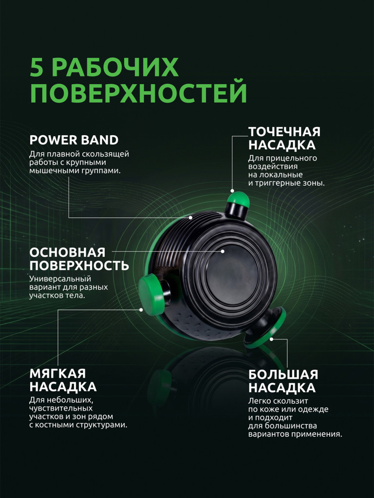 Вибрационный массажер для тела Rapid Release P3i, с встроенными насадками
