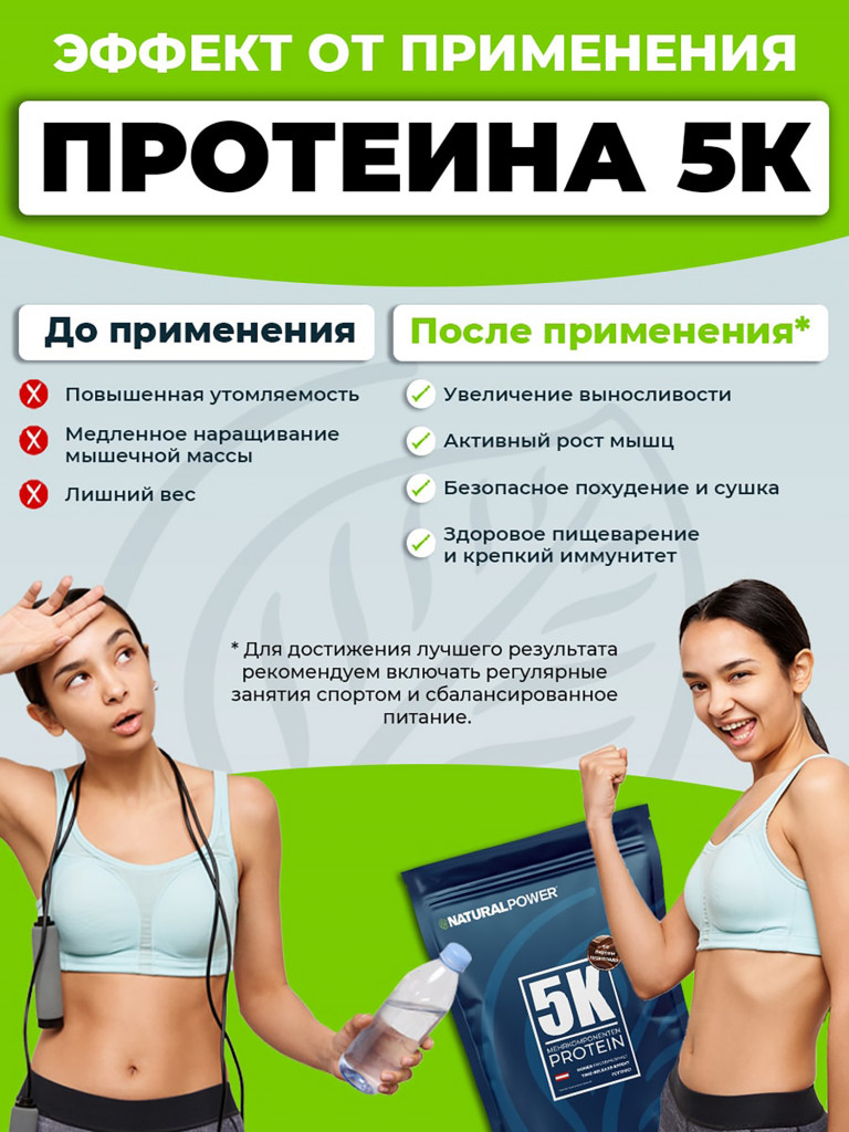 Пятикомпонентный протеин Natural Power 1000 гр шоколад, Австрия