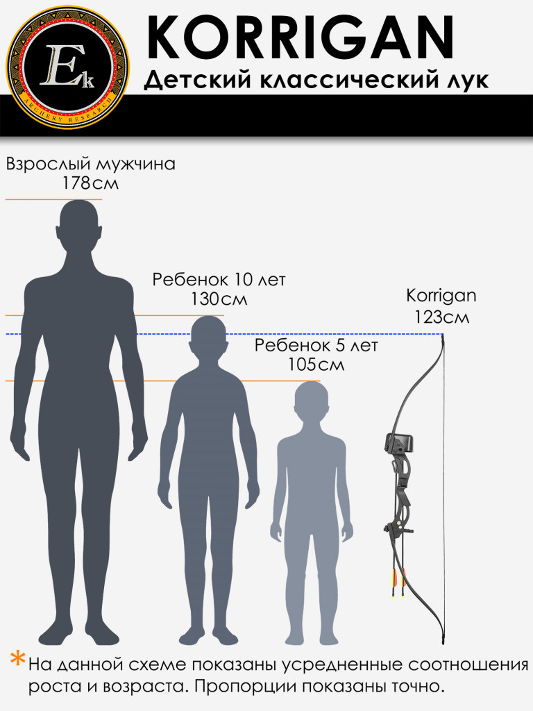 Лук детский классический Ek Korrigan черный (с комплектацией)