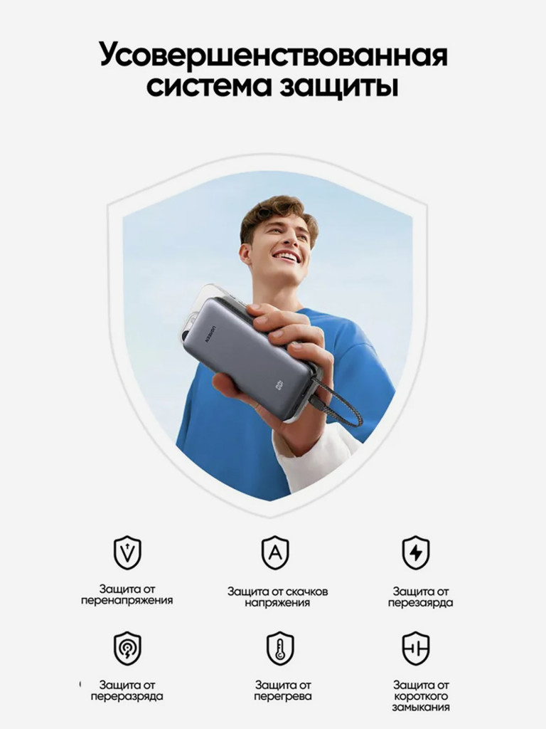 Внешний аккумулятор со встроенным кабелем UGREEN PB528 (55985B) 30W Power Bank 20000mAh with Built-in Cable