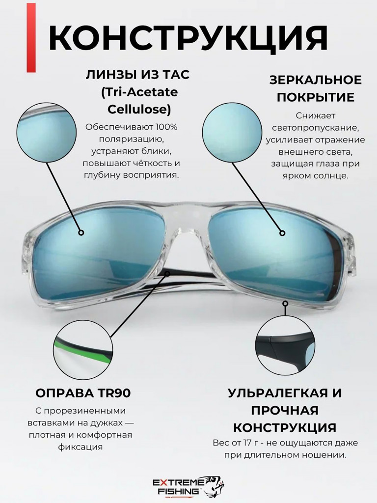 Очки поляризационные солнцезащитные Extreme Fishing Addiction ADD-322