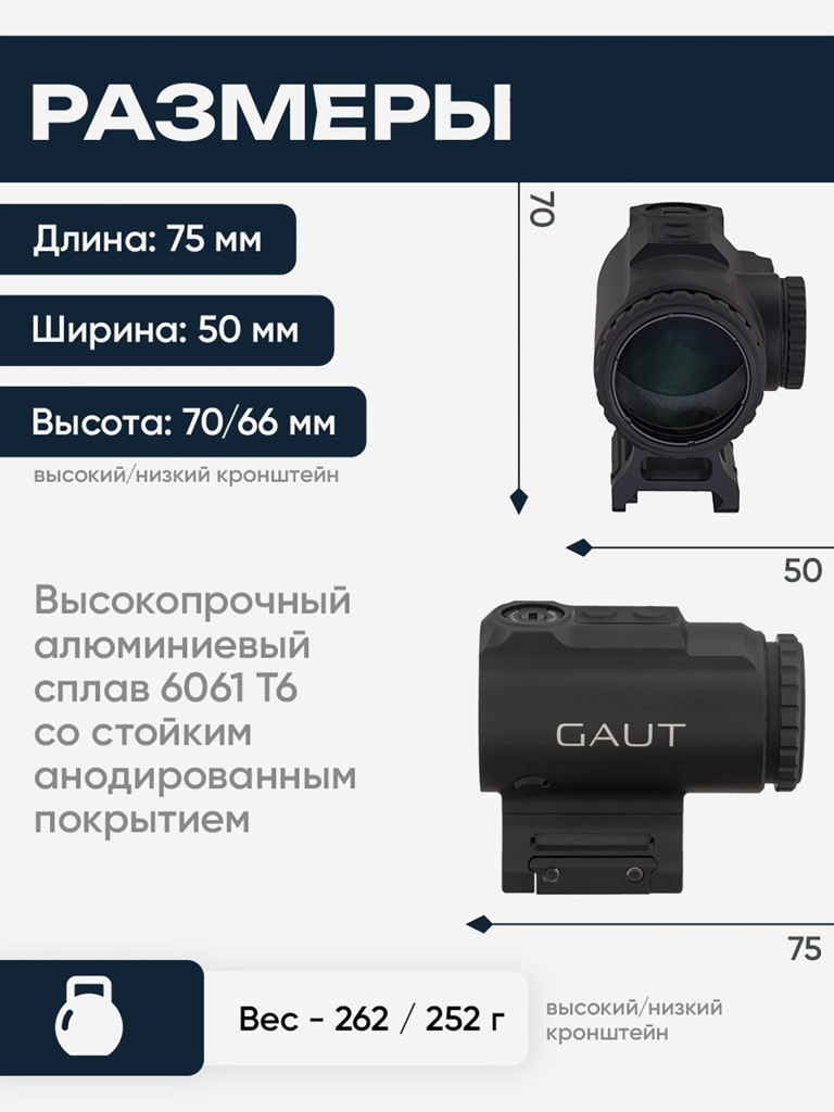 Призматический прицел Gaut Sapphire 1x18 HD
