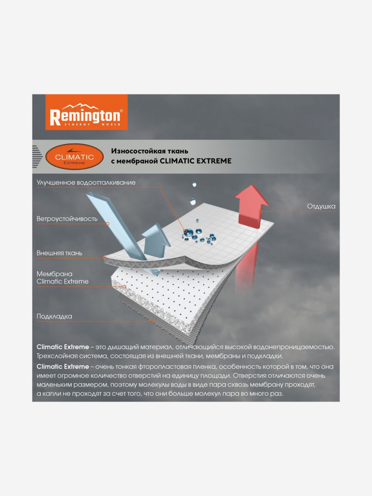 Костюм Remington 3 в 1 Blizzard Timber