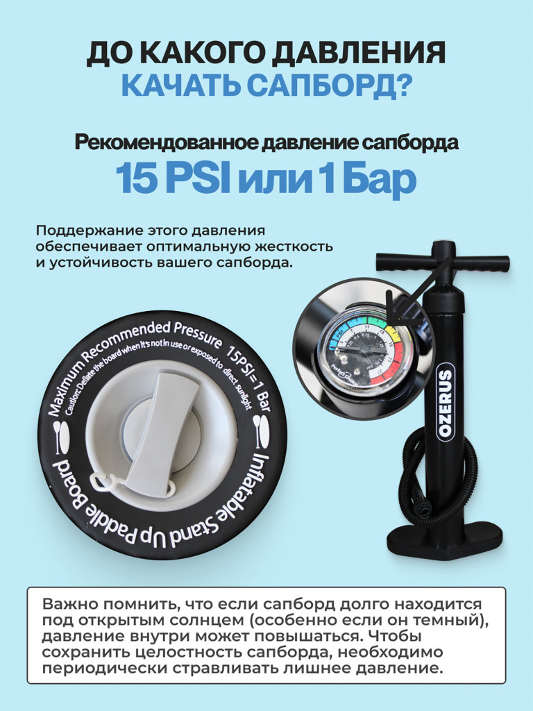 Сапборд надувной двухслойный OZERUS серия ONE 10,6