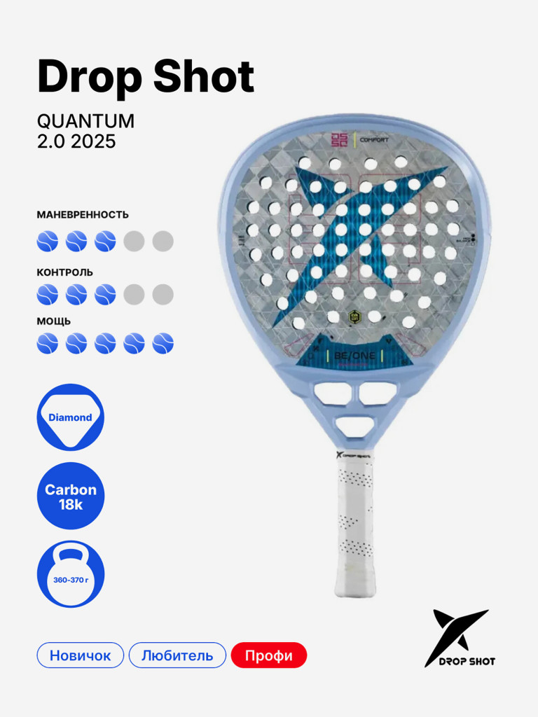 Ракетка для падела Drop Shot Quantum 2.0 2025