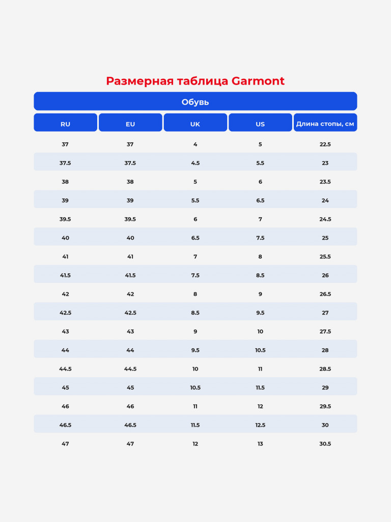 Ботинки Garmont CIMA WP