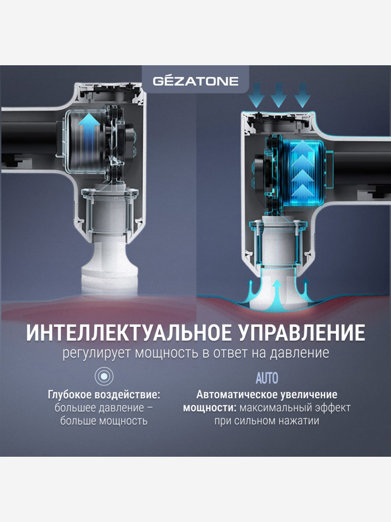 Перкуссионный массажер пистолет для тела Gezatone AMG140 7 насадок