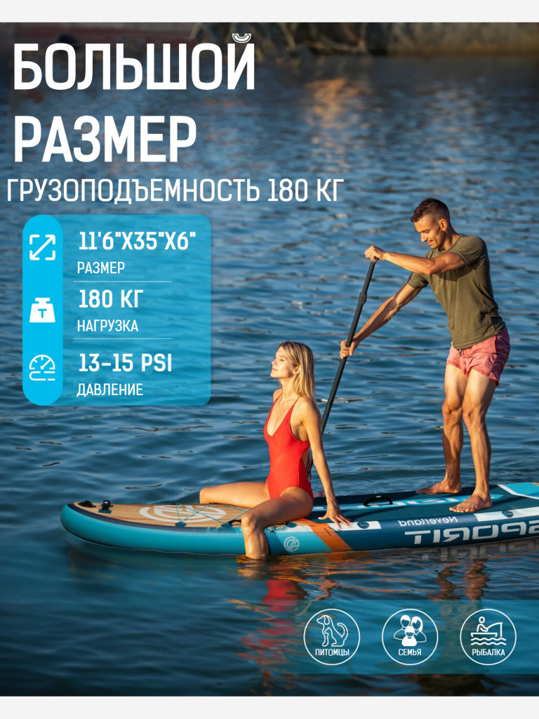 Надувная SUP-доска SPORIT NEVER LAND BLUE STD, 11'6" 350*88*15 см