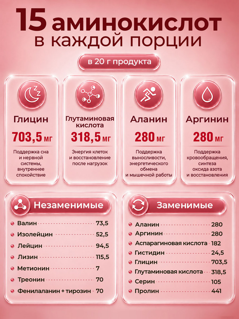 Натуральный коллаген желе Иван-поле со вкусом Клубники, 30 стиков по 20 г