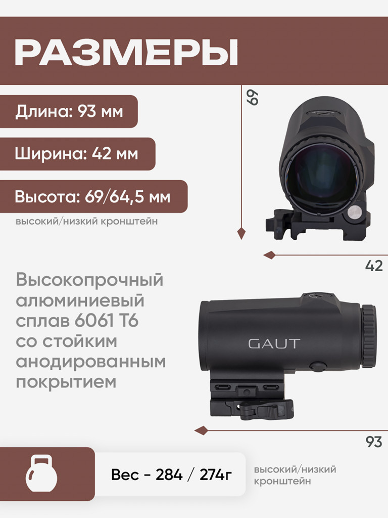 Магнифер для коллиматора Gaut Garnet 5x30 откидной