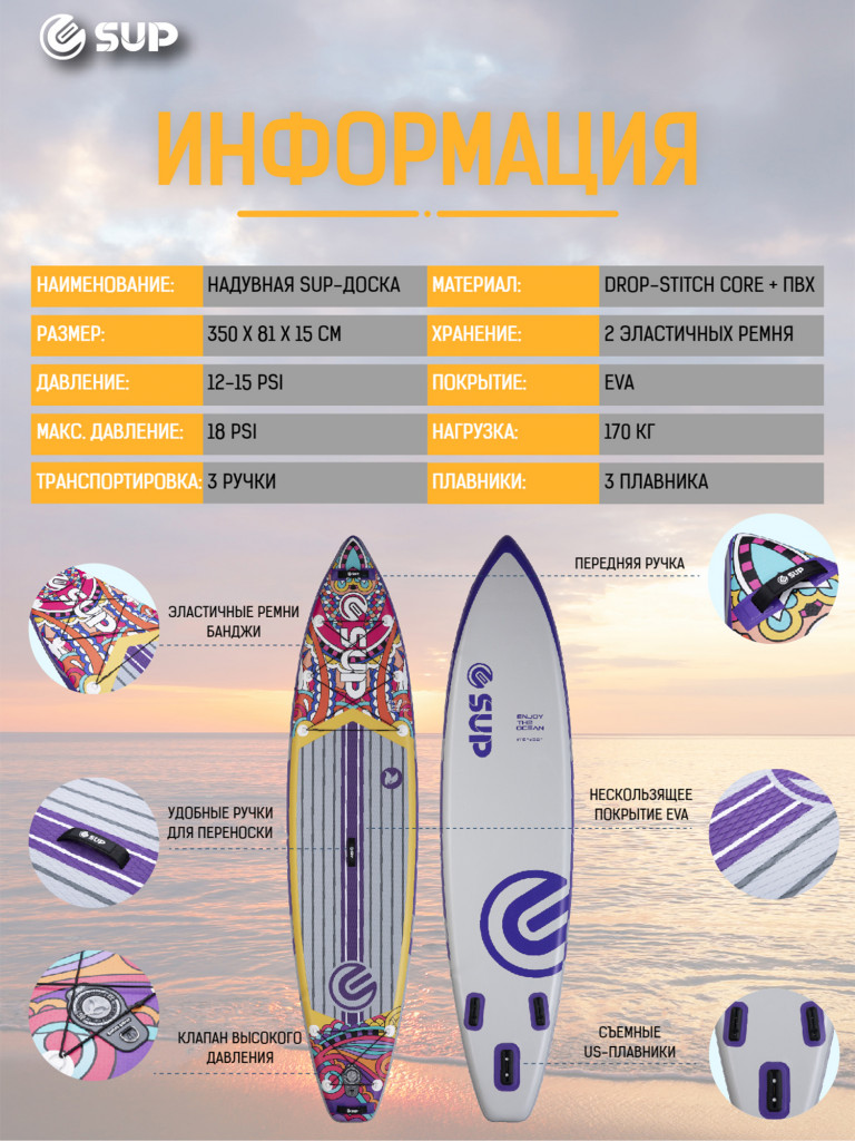 Надувной SUP-борд E-SUP MOJITO 1, 11'6" 350*81*15 см сапборд
