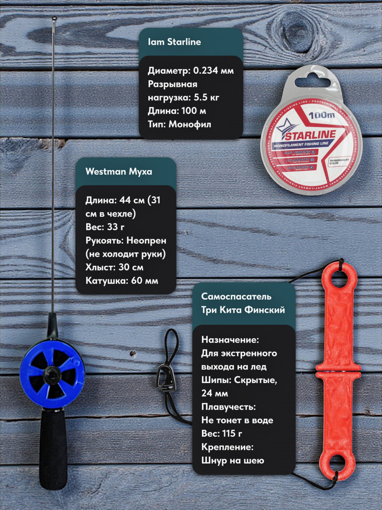 Набор MySled Ледовый фундамент для зимней рыбалки на судака, щуку