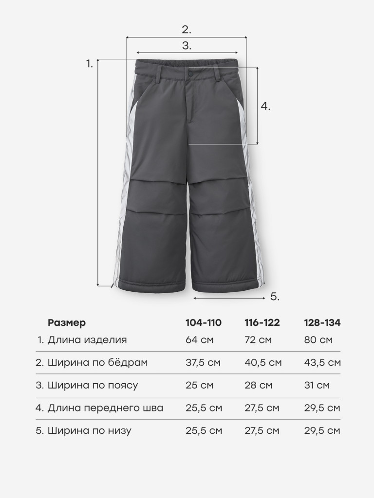 Брюки утепленные Happy Baby