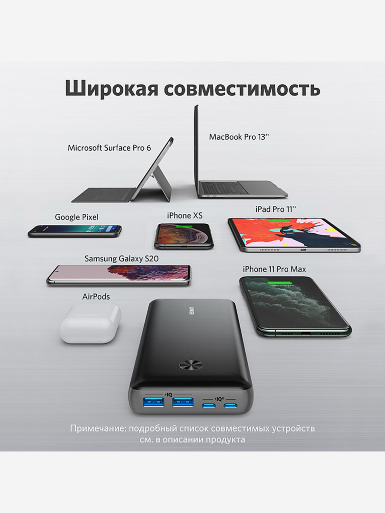 Внешний Аккумулятор ANKER PowerCore III Elite 25600 87W A1291 чёрный