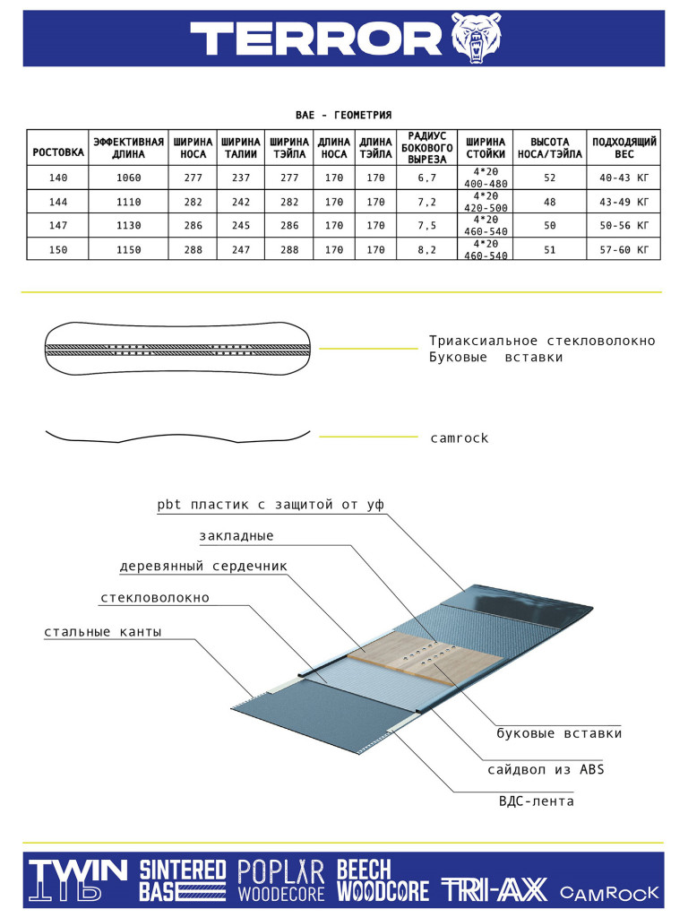 Сноуборд TERRO - BAE 23/24