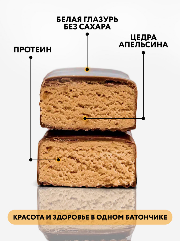 Протеиновые батончики без сахара в шоколаде Бамбл кофе Hi Protein Fitness  SHOCK, 12 шт бамбл кофе цвет — купить за 999 руб. со скидкой 31 %, отзывы в  интернет-магазине Спортмастер