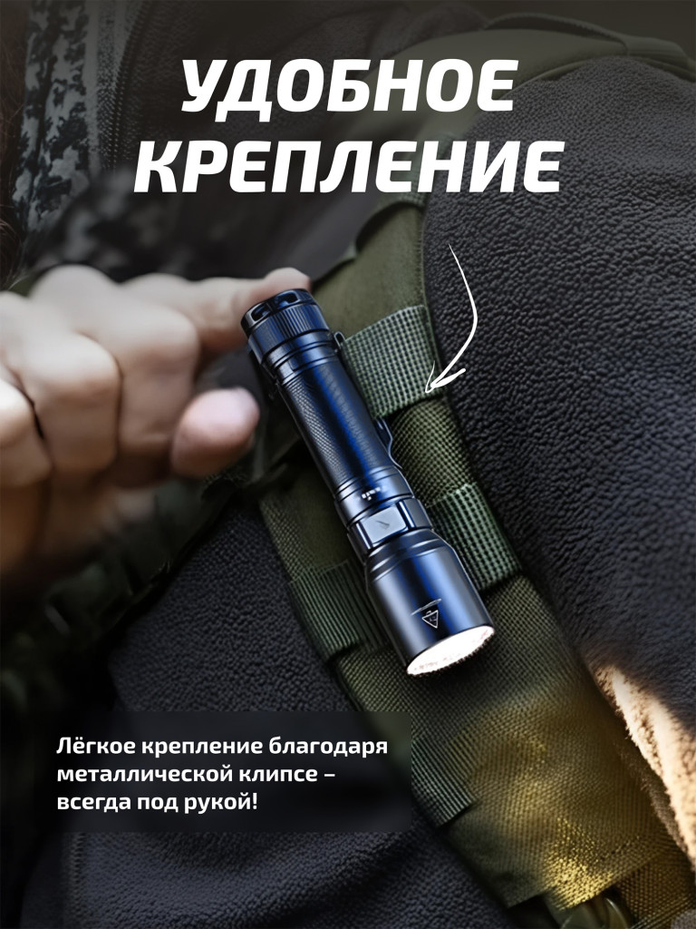 Фонарь Fenix C6 V3.0 синий 1500 люмен