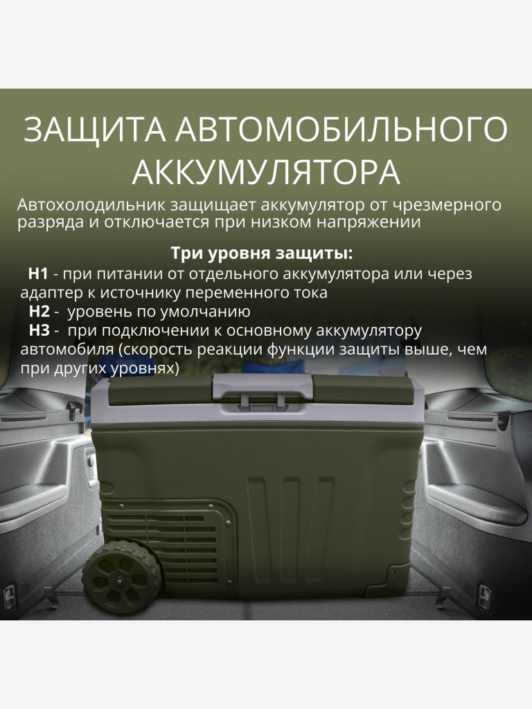 Компрессорный автохолодильник TESLER CCF-3501, 35л