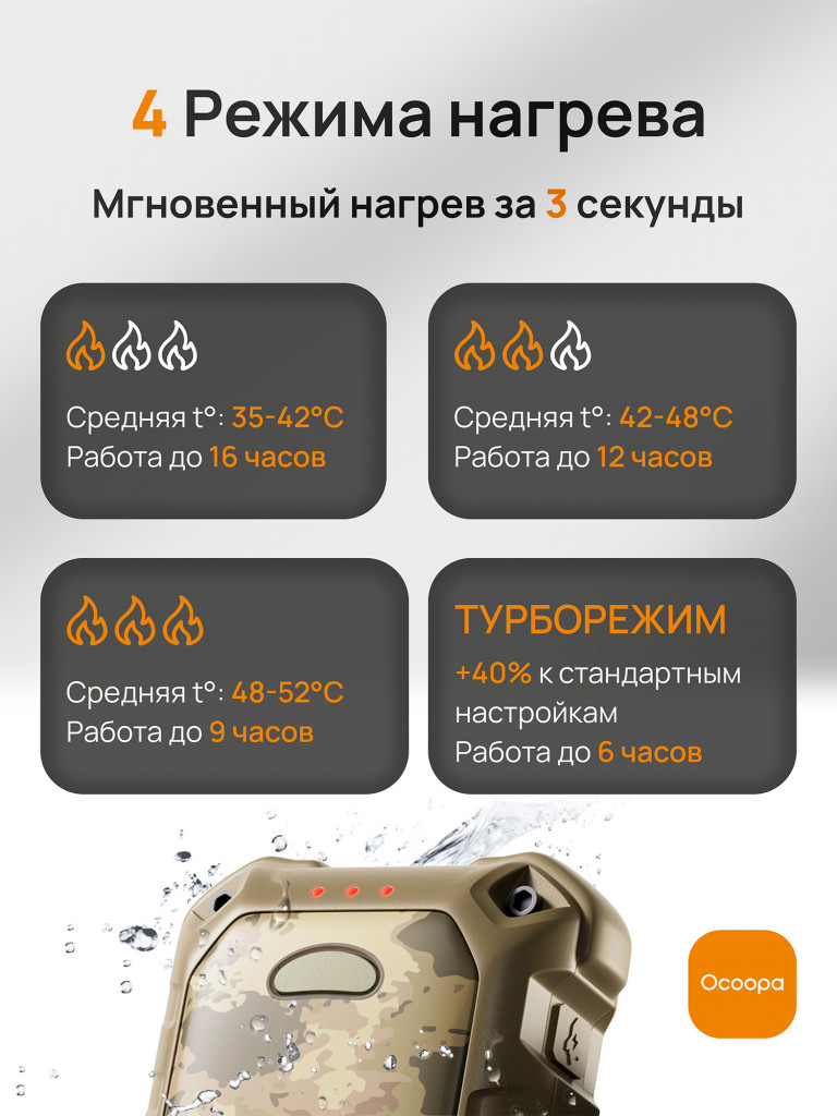 Грелка для рук электрическая Ocoopa UT4 Extreme с функцией Power Bank и фонариком