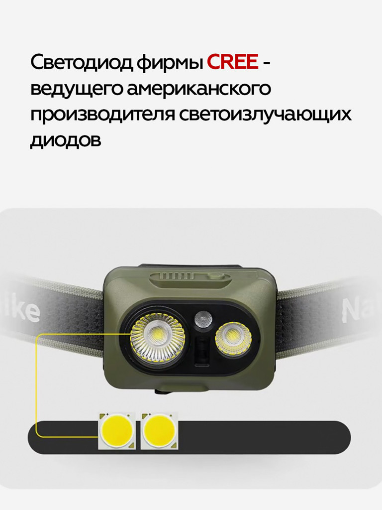 Налобный фонарь Naturehike Star Island Max, 500 lm, IP66, зеленый