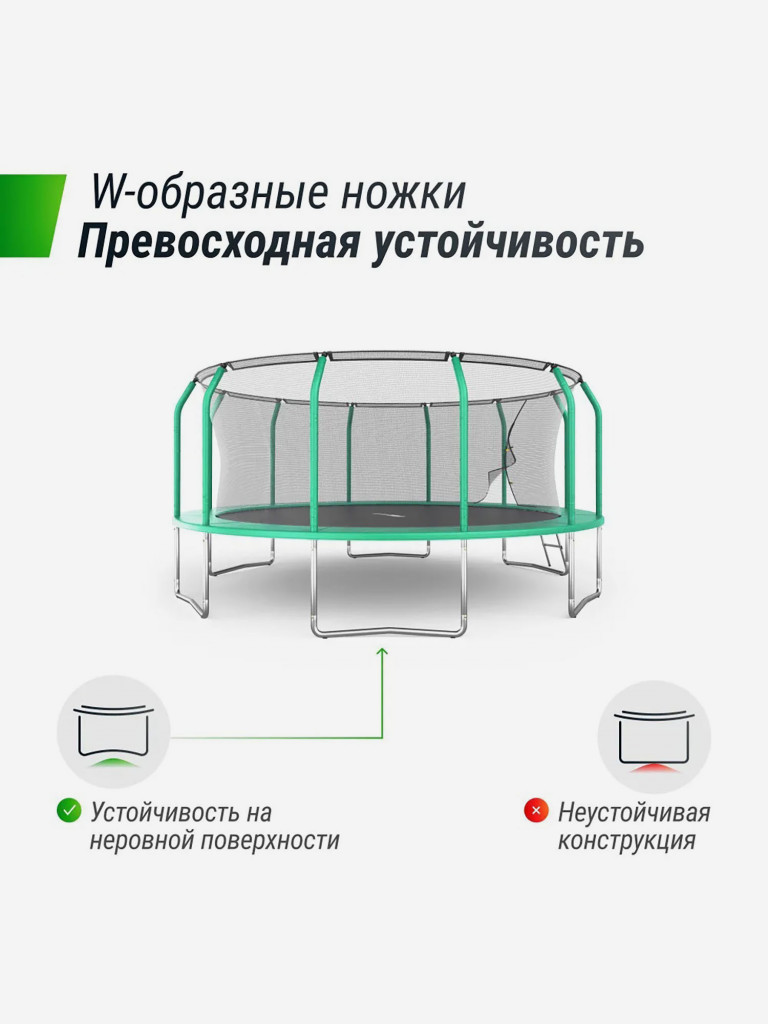 Батут Unix Line Supreme Basic 16 ft (green)