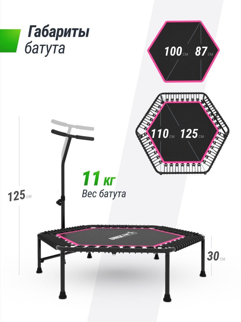 Батут спортивный для фитнеса и джампинга UNIX Line Fitness 125 см, розовый